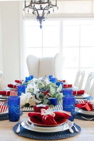 Proof you don’t need a lot to make your table look GOOD 🇺🇸✨
Simple layers + bold color = instant upgrade ❤️🤍💙

Tap to shop this budget-friendly tablescape👇
#ltkunder100 #budgetdecor #patriotdecor #tablescapeideas #summerdecor #ltkhome 

 #LTKfoodie #LTKSeasonal #LTKHome