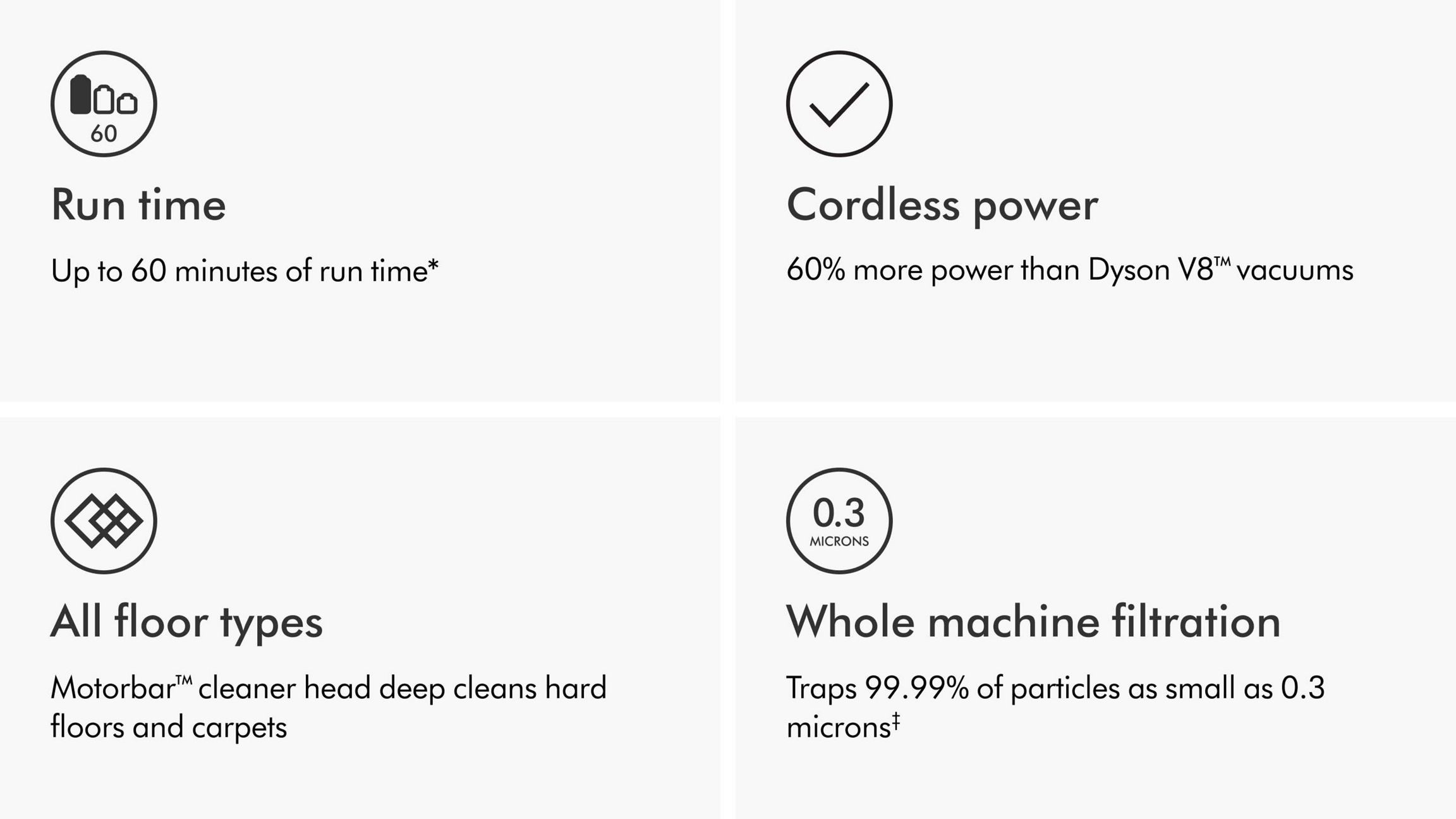 60 minutes of run time to deep clean everywhere.* LCD screen for real-time updates. | Dyson (US)