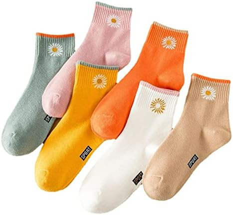 Brand: SENCODA | Amazon (US)