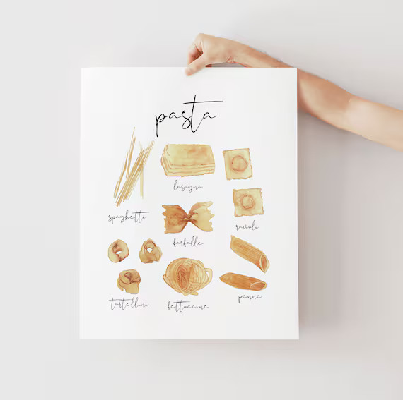 18x24 Inch Printable Kitchen Decor Pasta Wall Art Kitchen - Etsy | Etsy (US)