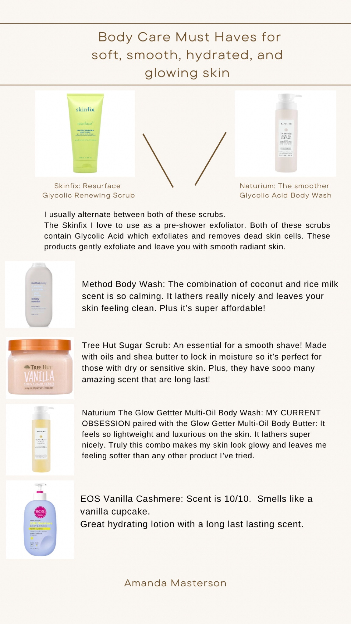 Body care products you won’t regret purchasing! 🥰

#LTKBeauty #LTKMostLoved #LTKFindsUnder50