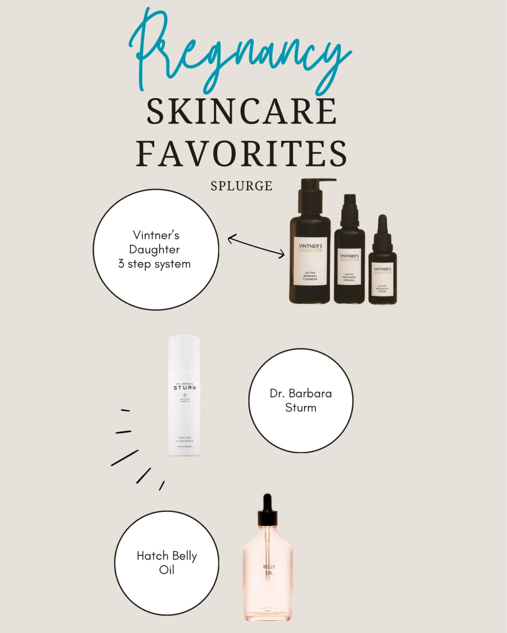 Maternity - My current favorite splurge worthy maternity skin favorites for when I’m super dry. I started with just Vintner’s but this winter has been rough so I added in Dr B Sturm and love my results!  I’ve also used the hatch belly masks and oil and haven’t had any stretch marks yet at 29 weeks. ☺️

#LTKbaby #LTKbeauty #LTKbump