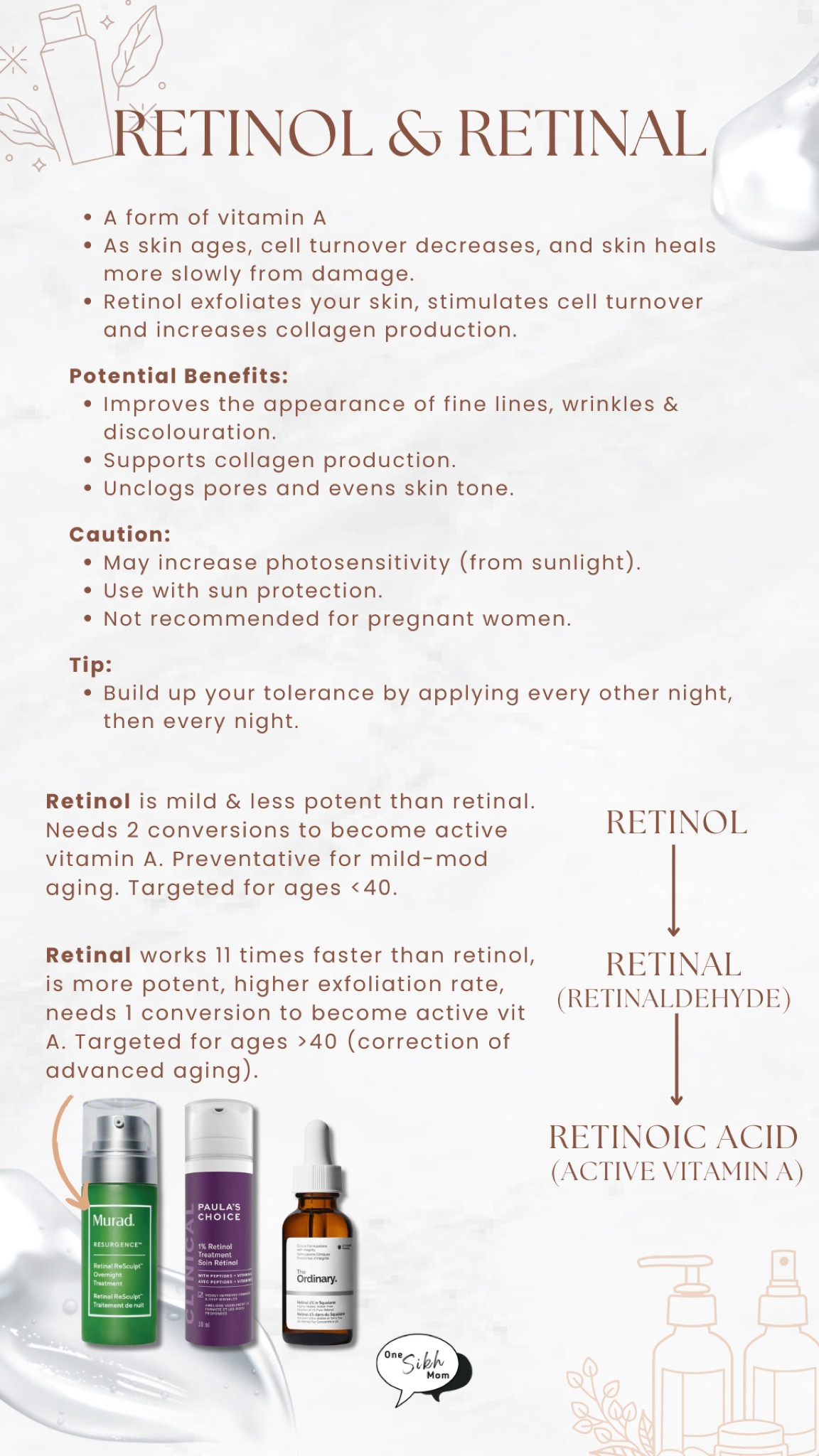 I first used the Ordinary’s 1% retinol before doing my research. I now use Murad’s Retinal and love it. My skin feels smooth & soft and doesn’t feel dry or flaky. 

#skincare #over40 

#LTKcanada #LTKstyletip #LTKbeauty