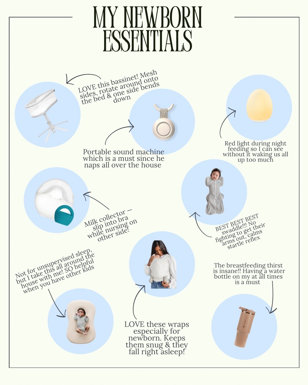 My newborn essentials 👶🏼

#LTKBaby #LTKBump