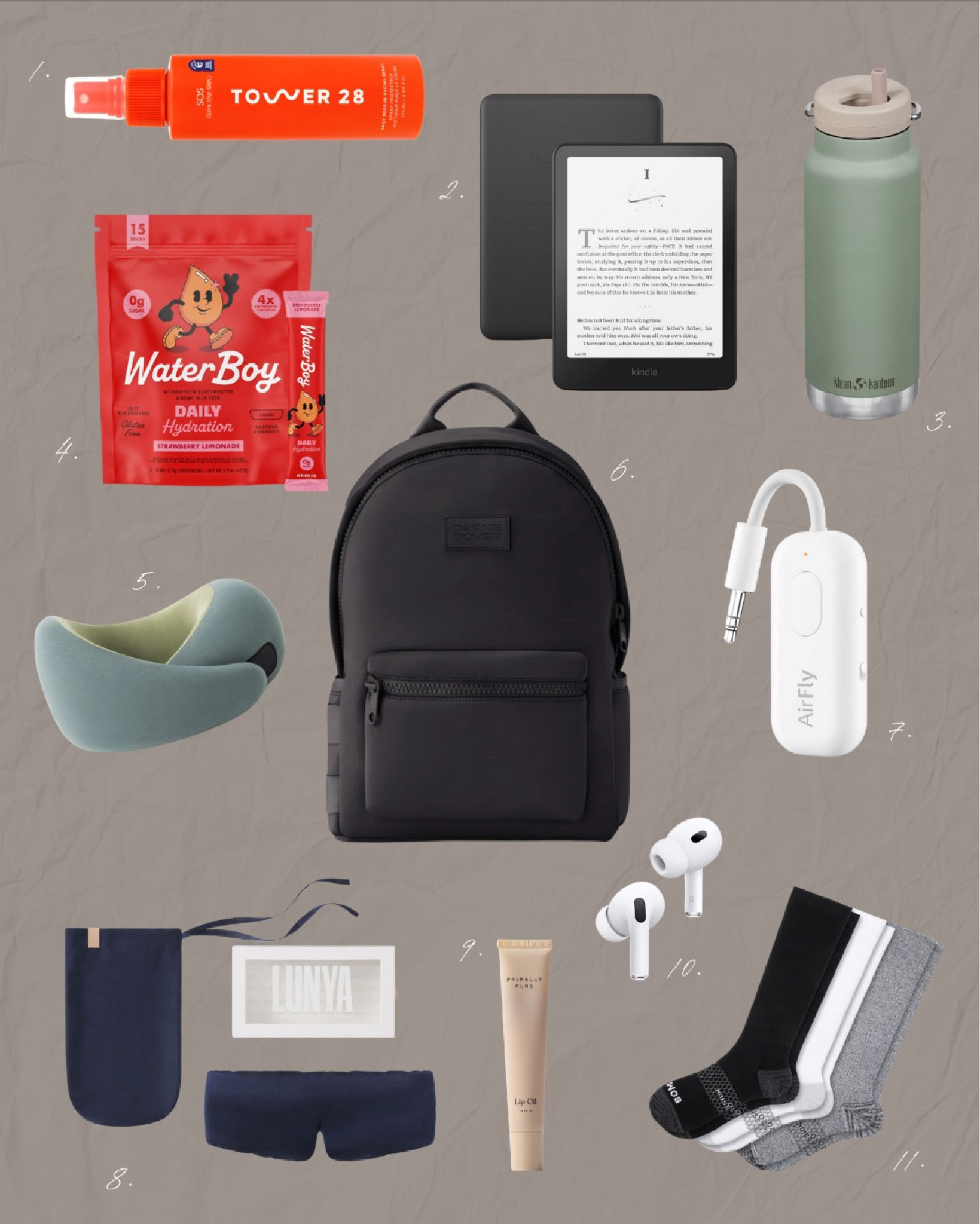 Long Flight Haul: My Non-Negotiables

#LTKfindsunder50 #LTKitbag #LTKtravel