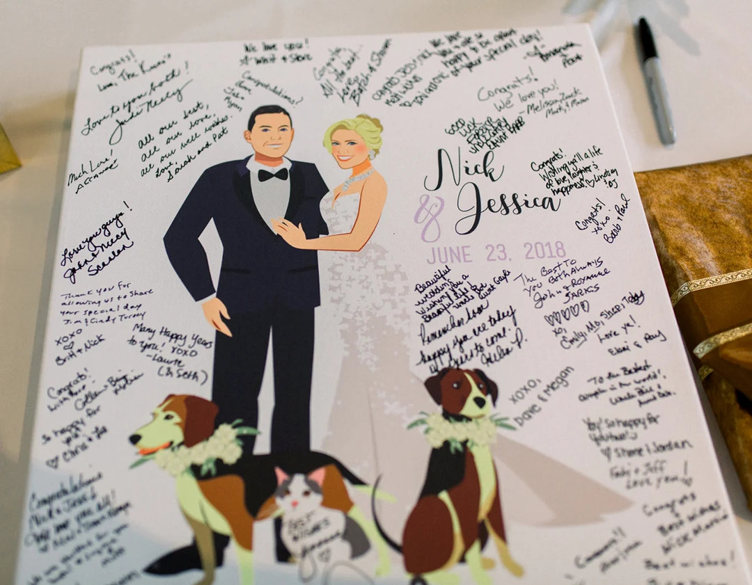 Wedding Guest Book Alternative -**Digital Version** - Wedding Sign in Board - Guest Book Canvas -... | Etsy (US)