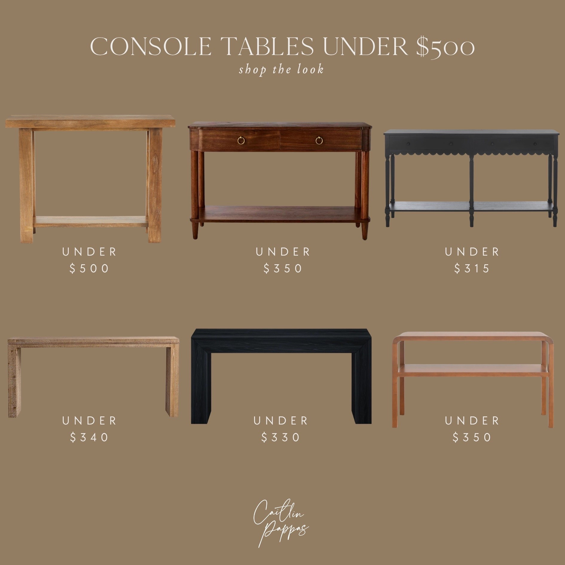 Console tables under $500! 🤎🙌🏻 Loving these pretty neutral console tables for an entryway! 

#LTKHome