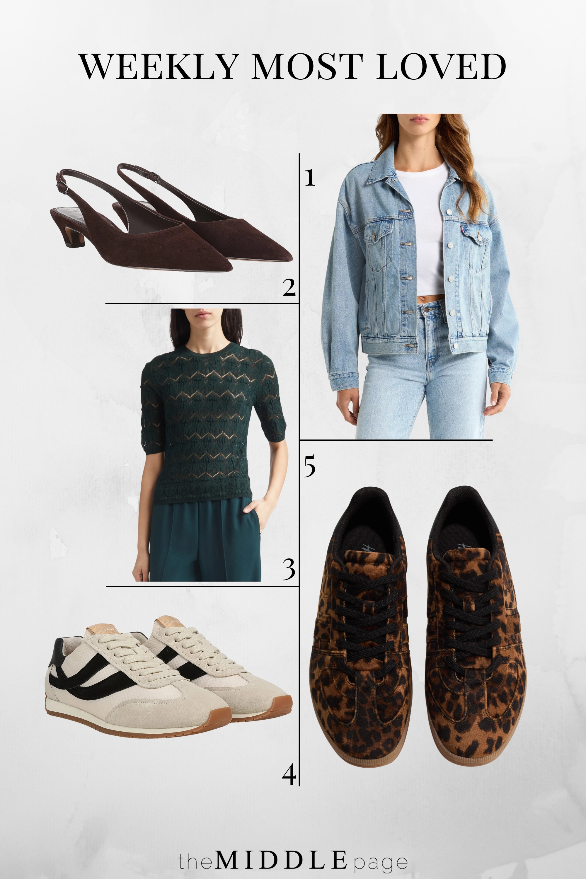 The weekly Top 5 is here! These most-loved fashion finds include easy summer outfits, polished shoes and stylish wardrobe staples—all currently on sale! 

 #LTKSeasonal #LTKOver40 #LTKSaleAlert