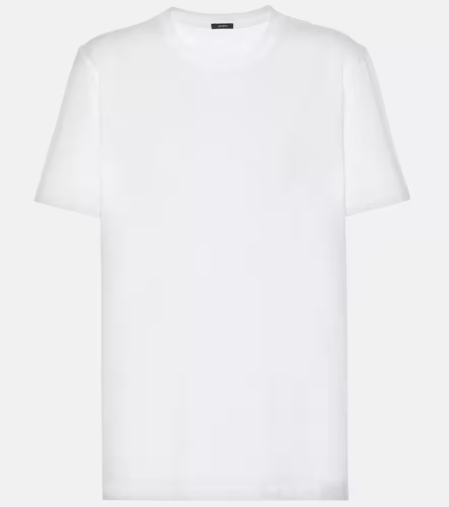 Use code FIRST10 when you spend $550 | Mytheresa (US/CA)