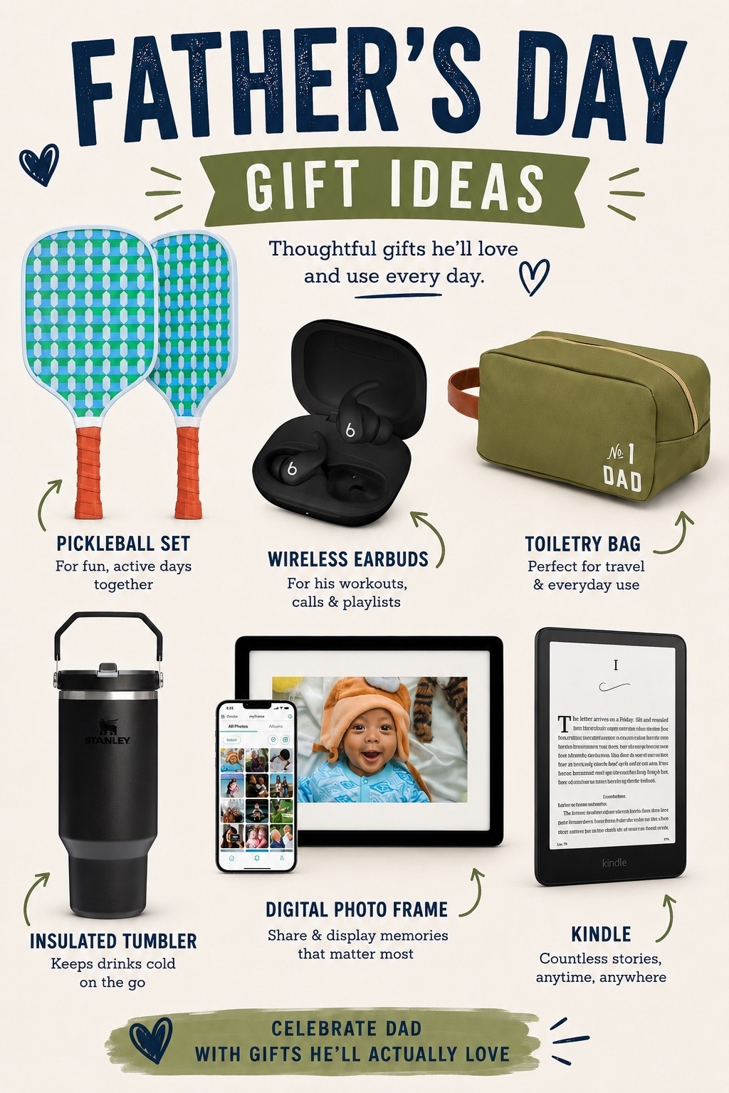 Father’s Day Gift Ideas - Affordable & Practical Gift Ideas for Dad, Husband, & Boyfriend

#LTKSeasonal