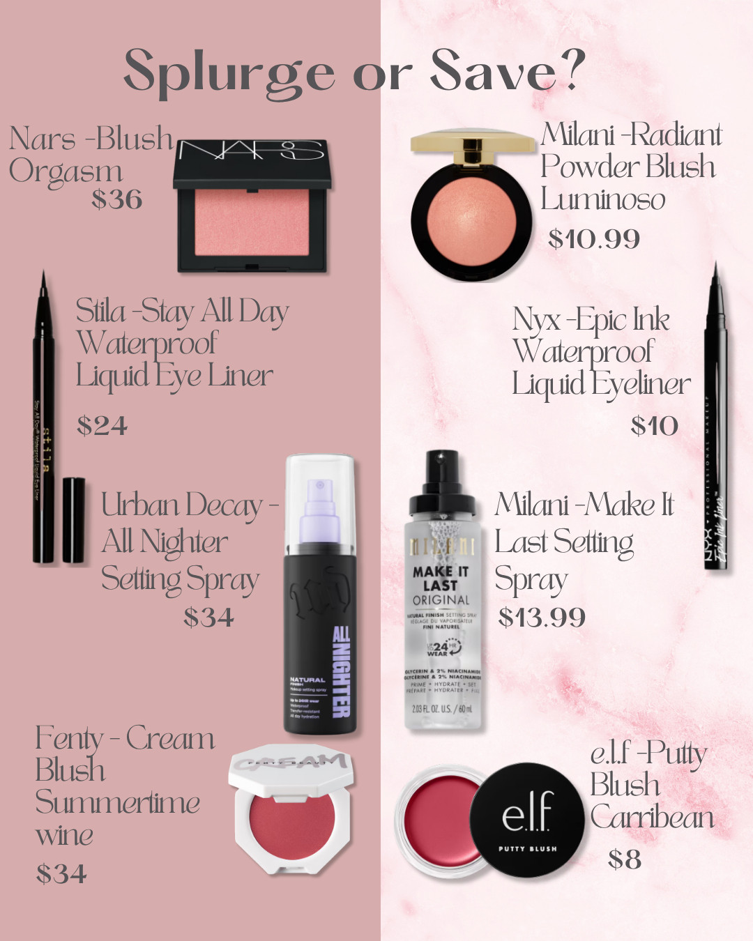 Splurge or save? 

Because sometimes we want the luxury moment… and other times we just want the same glow for half the price. 

Which one are you adding to cart? 💖

#SkincareDupe #SplurgeOrSave #AffordableBeauty #beautyproducts 

 

#LTKFindsUnder50 #LTKFindsUnder100 #LTKBeauty