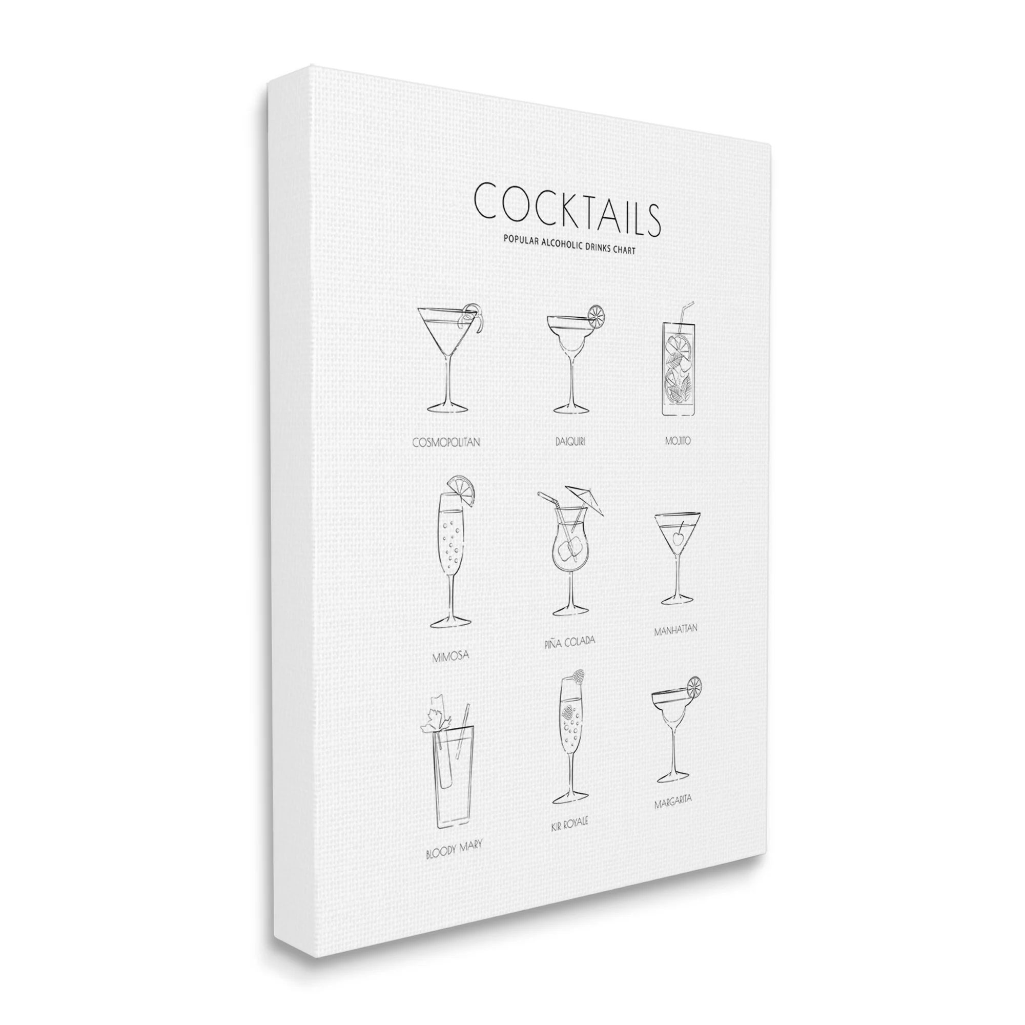 Stupell Home Décor Popular Alcoholic Drink Chart Fun Minimal Cocktail Glasses, 30 x 40, Designed... | Walmart (US)