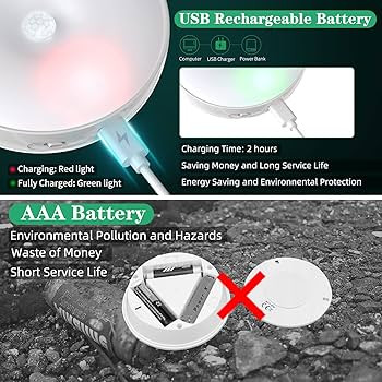 LED Closet Lights Wireless Motion Sensor Puck Light with Remote Control,USB Rechargeable Puck Lig... | Amazon (US)