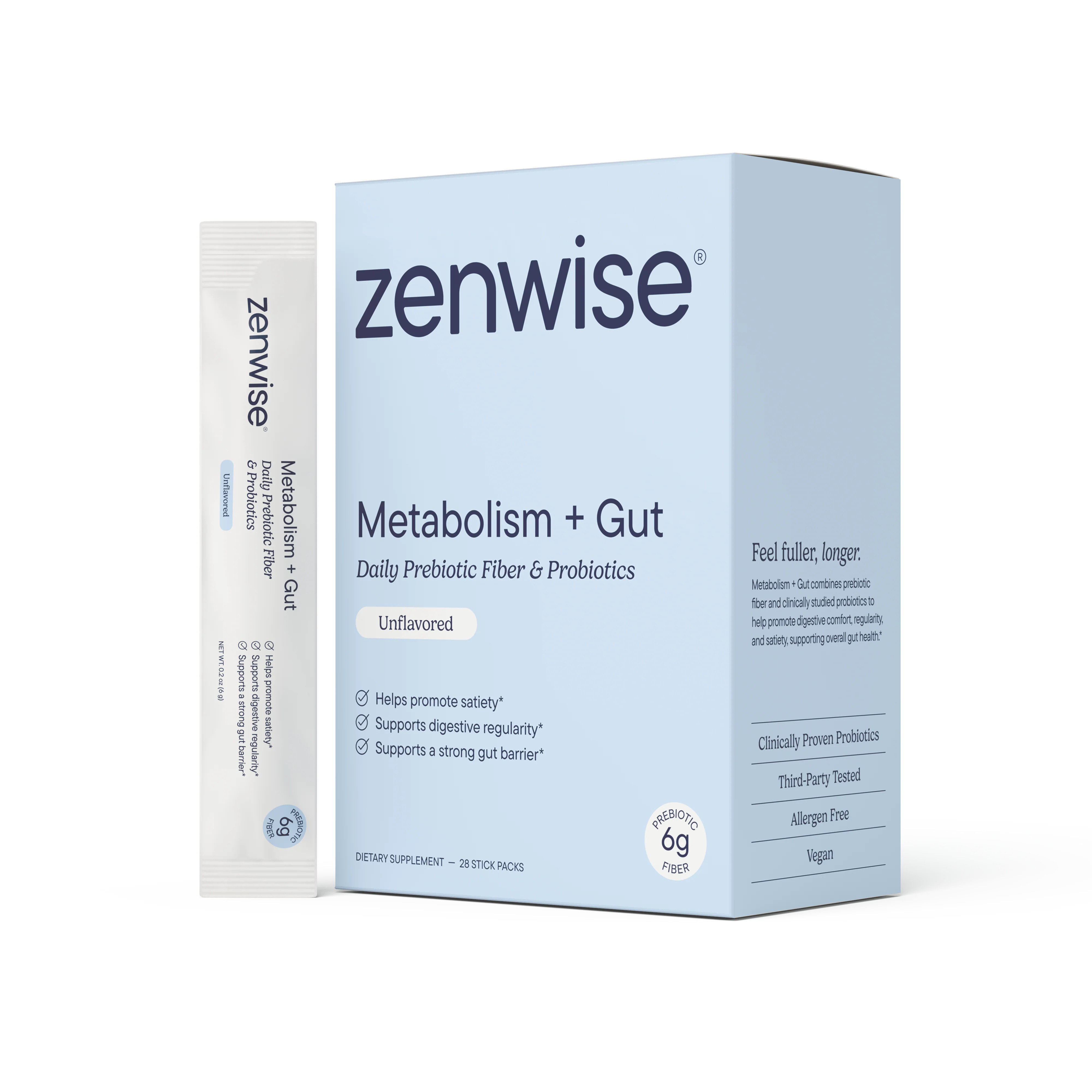 Metabolism + Gut | Zenwise Health