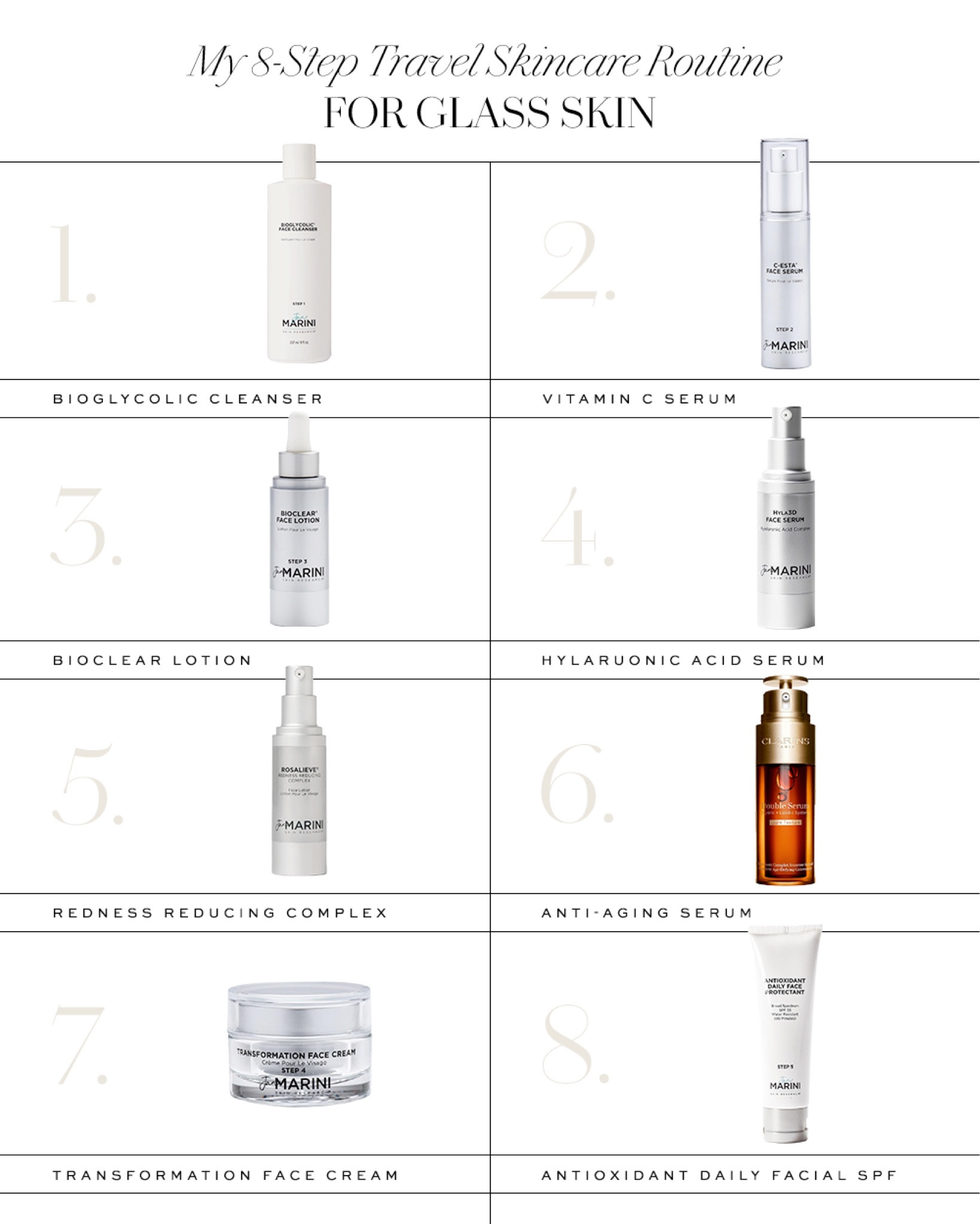 My 8-step travel skincare routine for glass skin 🤍

#LTKBeauty #LTKxPrimeDay