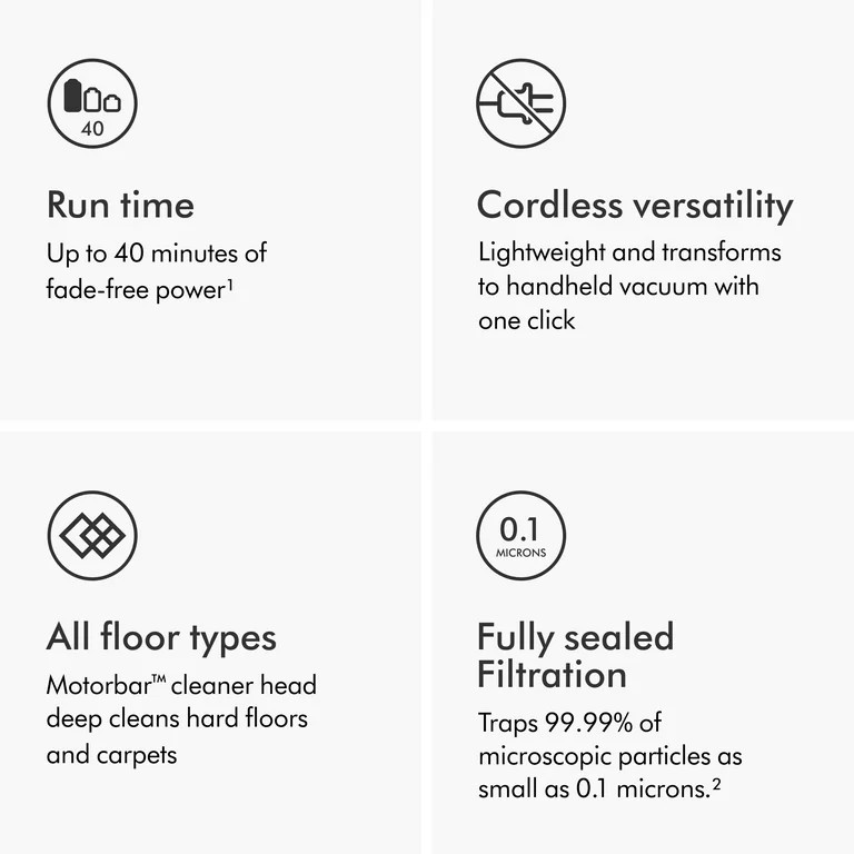 Dyson V8 Absolute Cordless Vacuum | Silver/Nickel | New | Walmart (US)