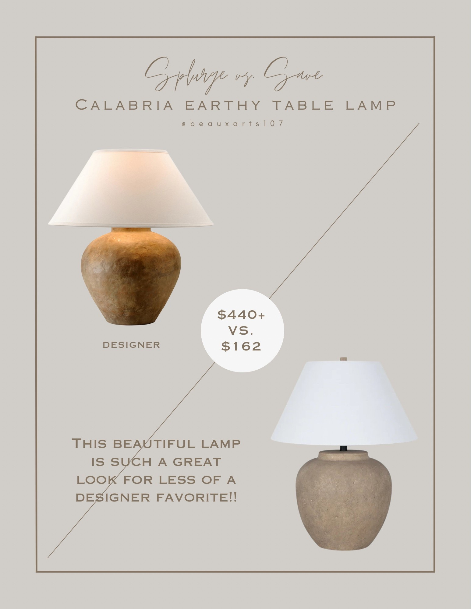 Get this beautiful designer fav earthy lamp for less for a steal! 

#LTKHome #LTKSaleAlert #LTKStyleTip