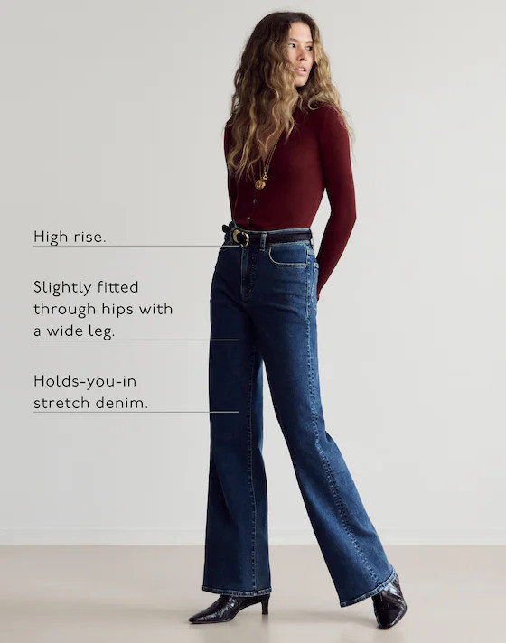The Wide-Leg Jean | Madewell