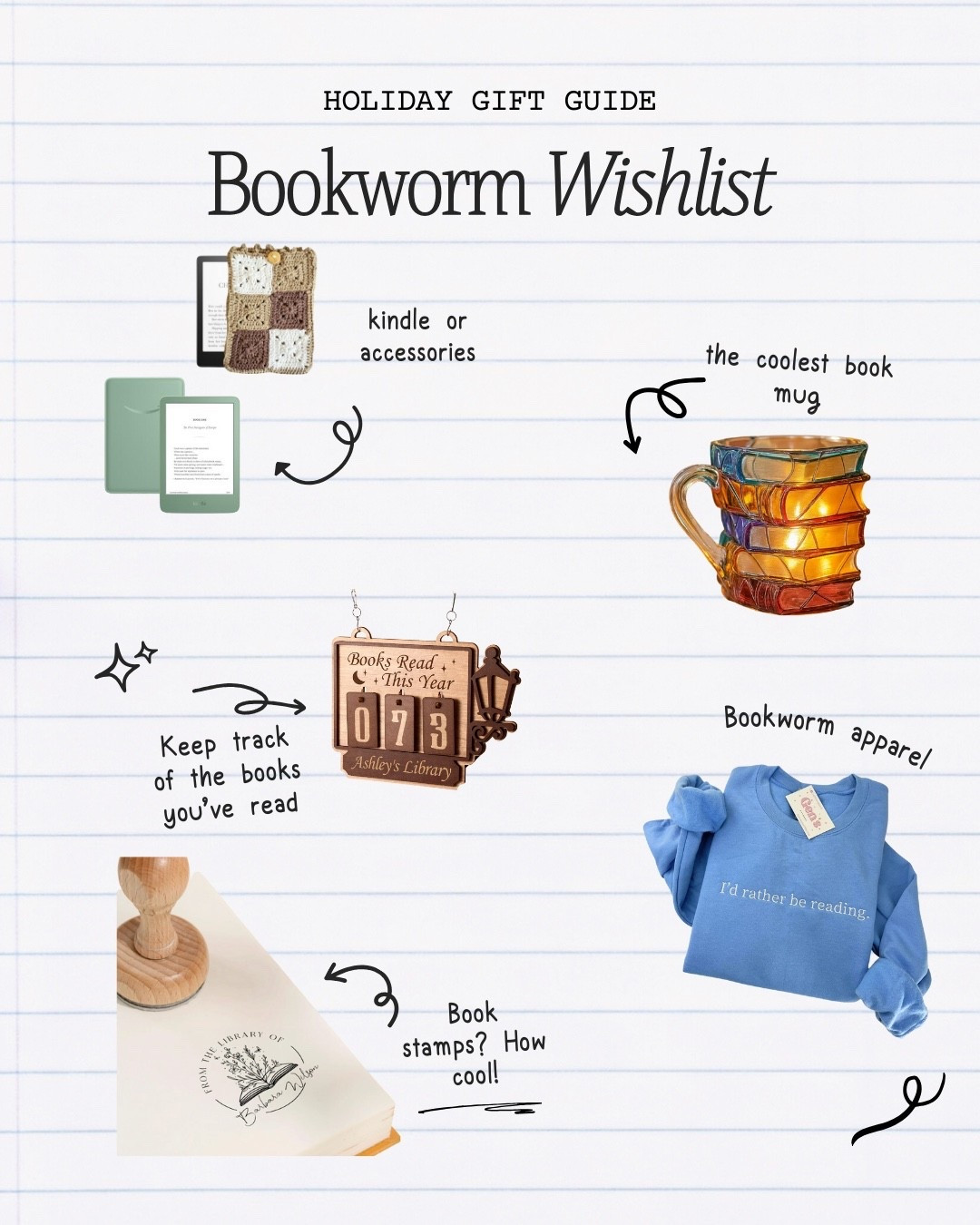 A wish list of gift ideas for the book lovers in your life 

#LTKGiftGuide #LTKHome #LTKmomlife
