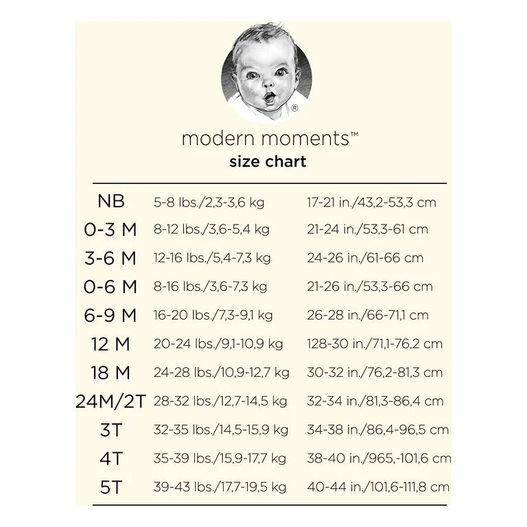 Modern Moments by Gerber Baby Girl Long Leg Romper, Sizes 0/3 Months - 24 Months | Walmart (US)