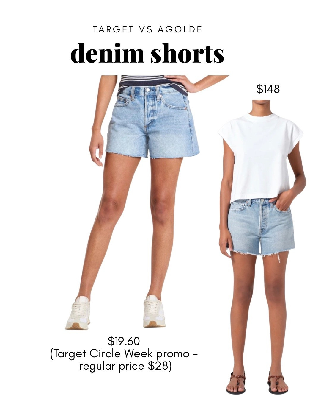Denim Shorts - Target vs Agolde

Look for less - designer inspired - designer dupe - summer ootd 

#LTKootd