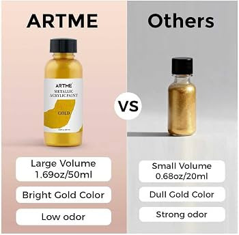ARTME Liquid Gold Leaf Paint, 1.69 oz/50 ml Acrylic Metallic Gold Paint for Art Painting, Handcra... | Amazon (US)
