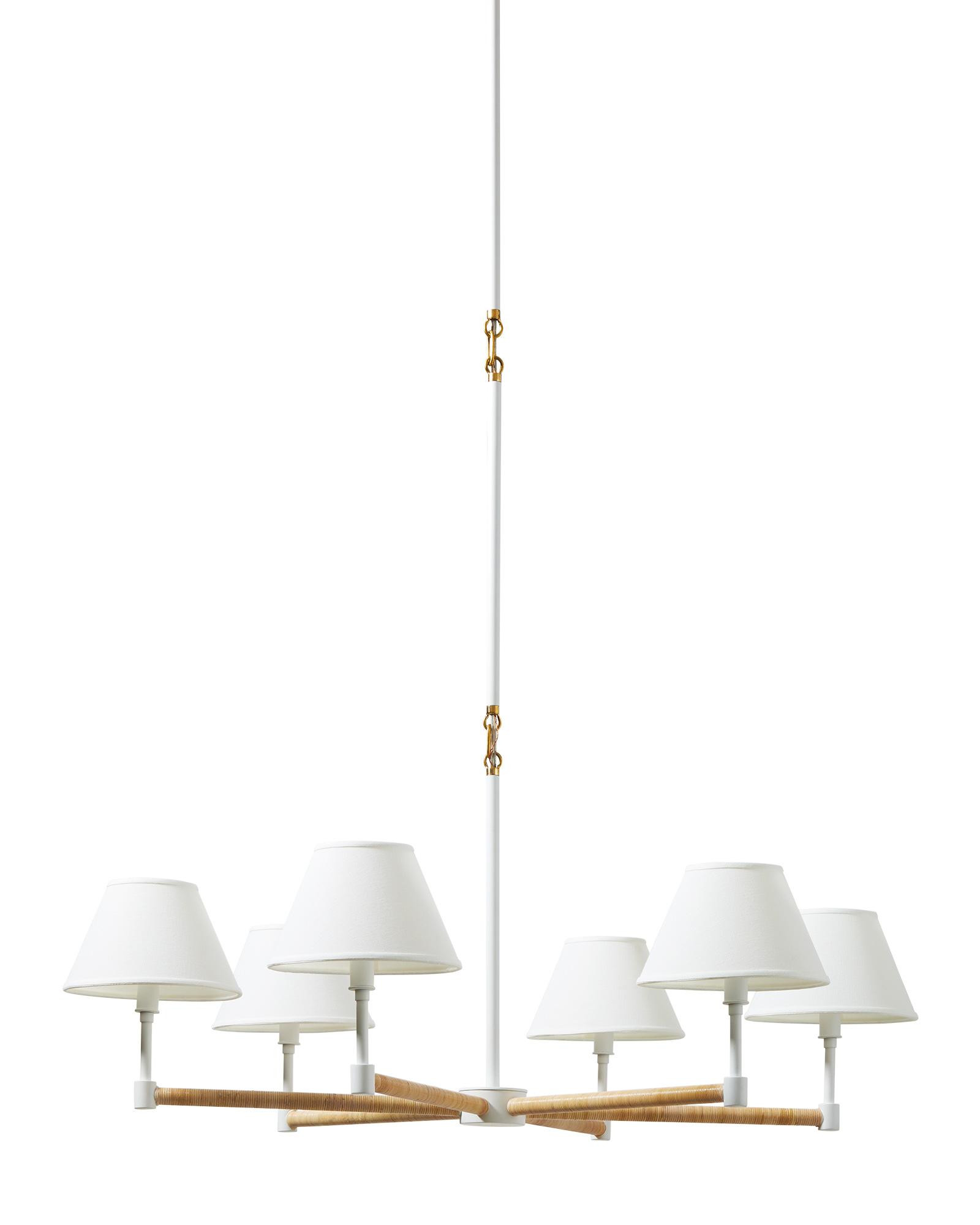 Close this dialog | Serena and Lily