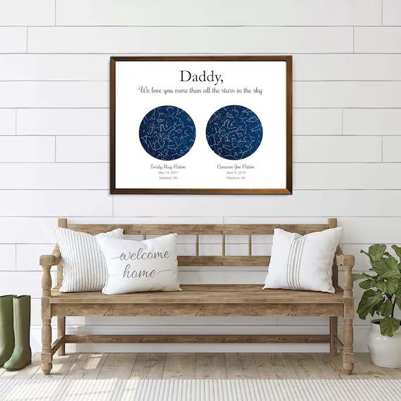 Custom Star Map Christmas Gifts for Dad Constellation | Etsy | Etsy (US)