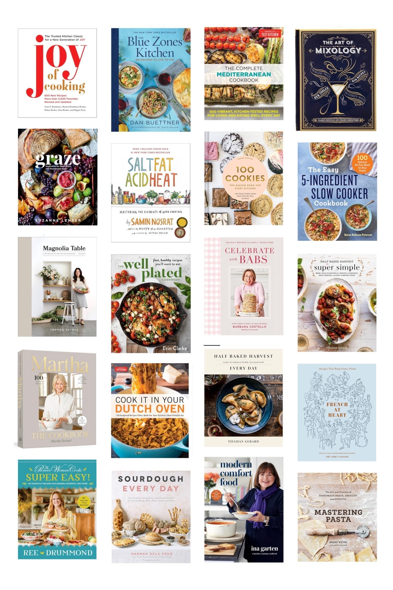 The gift of a cookbook! Some of my favorites! 

#LTKfoodie #LTKmomlife #LTKGiftGuide