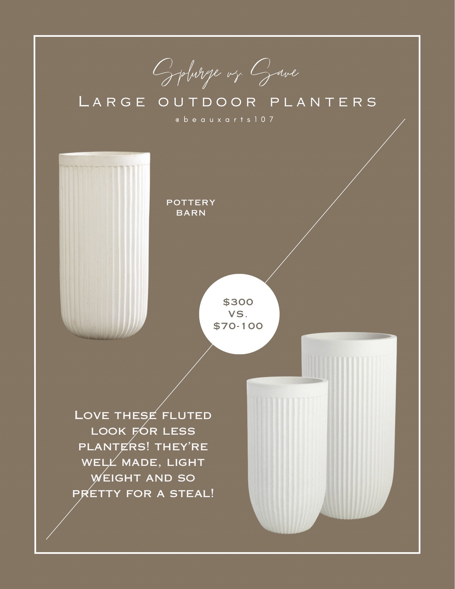 Save on these beautiful fluted Pottery Barn look for less planters for a steal!

#LTKSaleAlert #LTKHome #LTKFindsUnder100