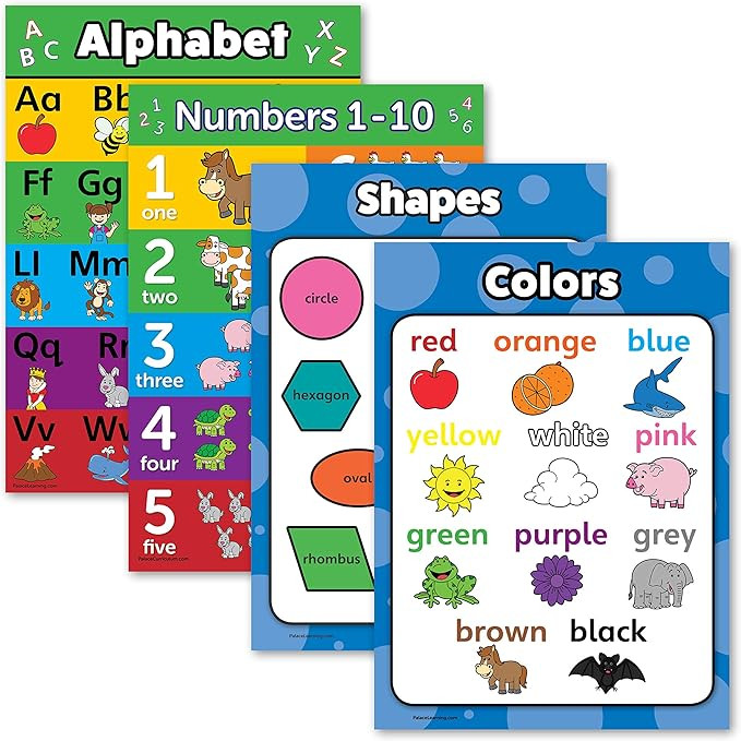 4 Pack - ABC Alphabet + Numbers 1-10 + Shapes + Colors Poster Set - Toddler Educational Charts (L... | Amazon (US)