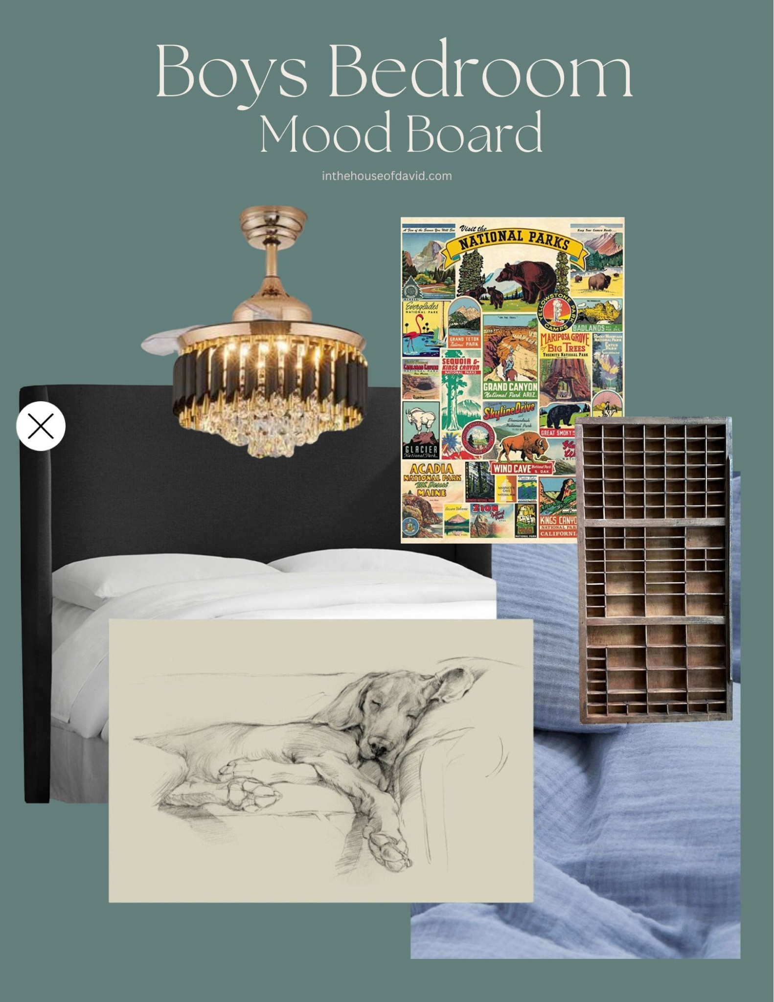 Adventure inspired mood board with a hint of dark academia for the boys bedroom refresh before home school starts

#LTKBacktoSchool #LTKkids #LTKhome