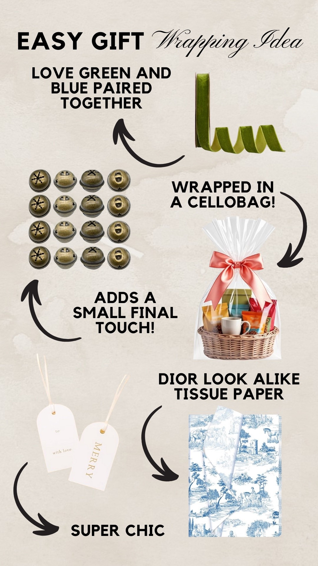 Amazon Gift Wrap // Easy Gift Wrap Ideas 

#LTKFindsUnder50 #LTKHoliday