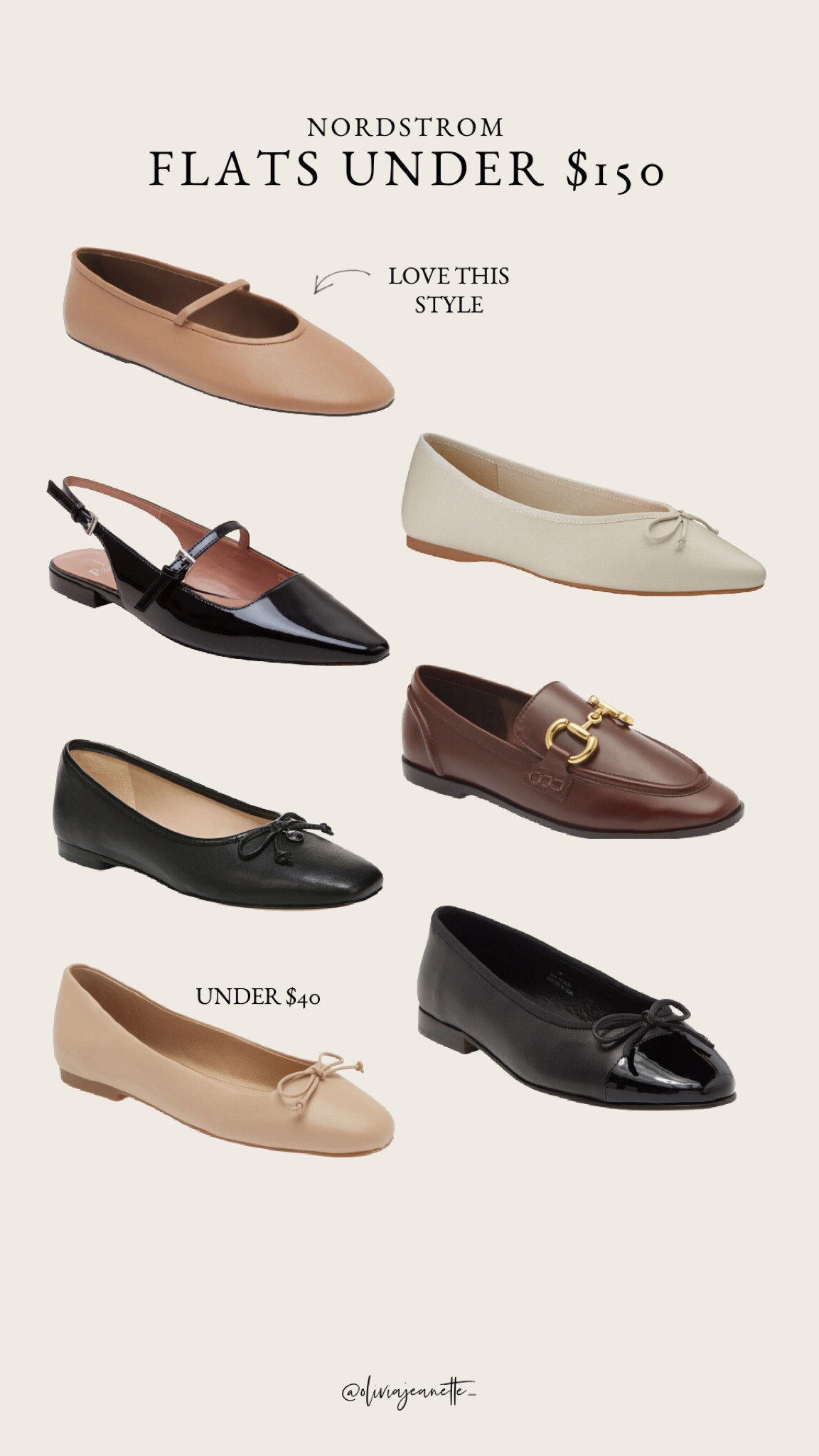 Work flats under $150

#LTKunder100 #LTKstyletip #LTKworkwear
