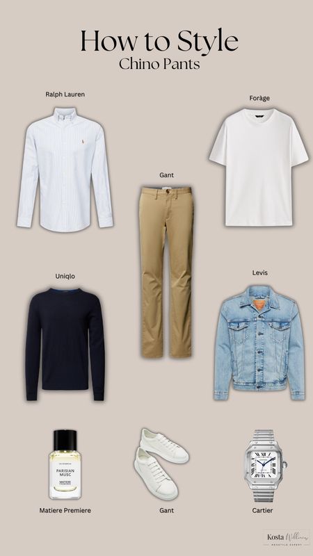 How To Style Chino Pants. 

#LTKstyletip #LTKmens #LTKeurope