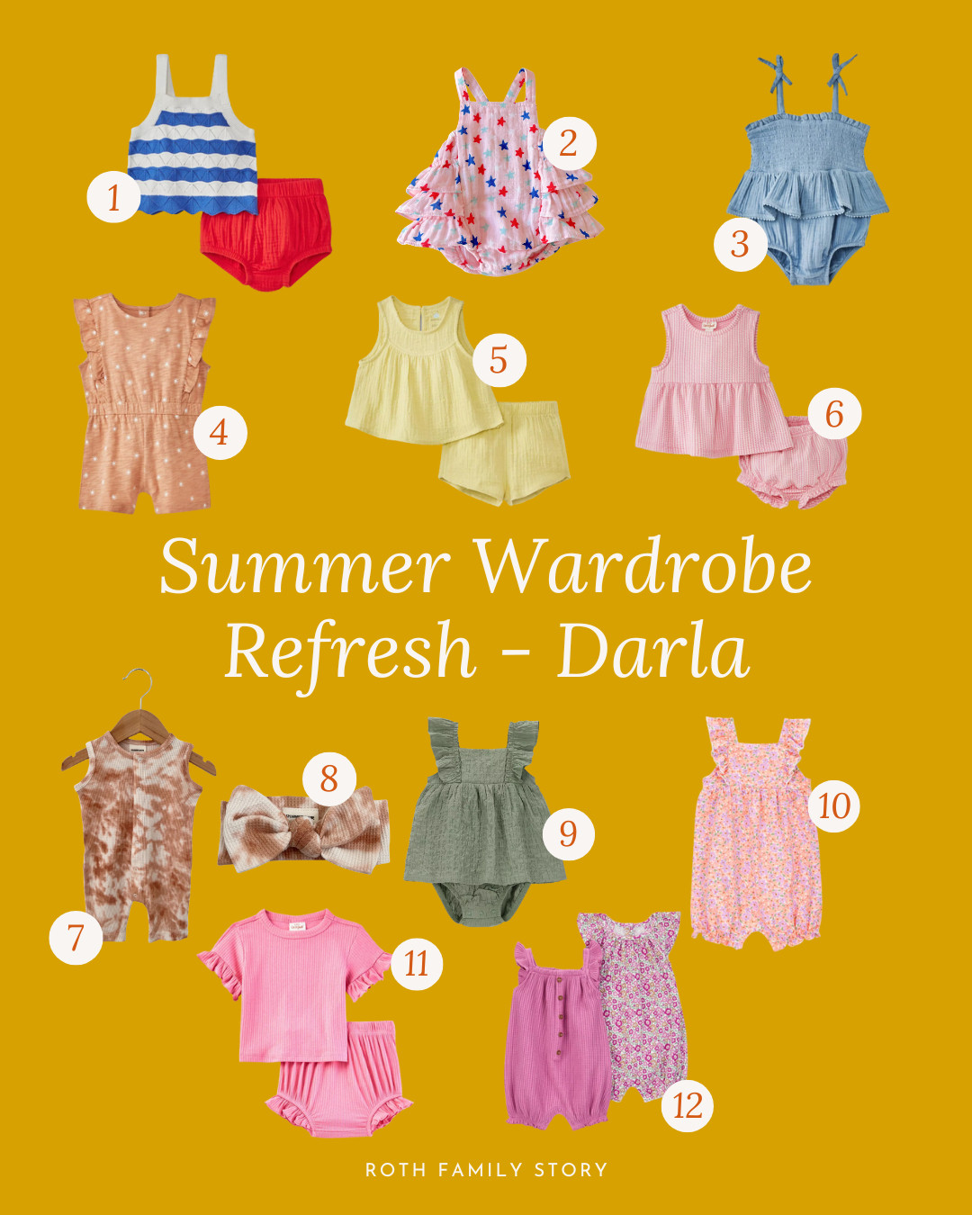 Everything I bought Darla this month

 

 #LTKBaby #LTKKids #LTKFamily