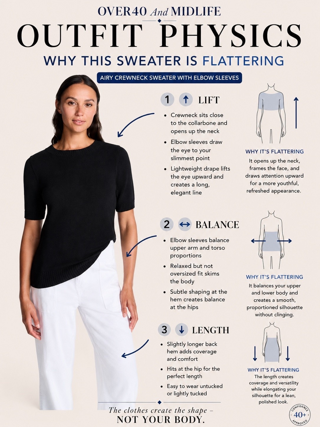 ✨Tap the bell, save and ❤️ for over 40 fashion, midlife style, midsize fashion and luxury looks for less. 

This summer sweater too is selling out fast for good reason. Quality is comparable to Nordstrom brand and could sell for over $100 and this one is $17.98. (Size up if in between sizes.)