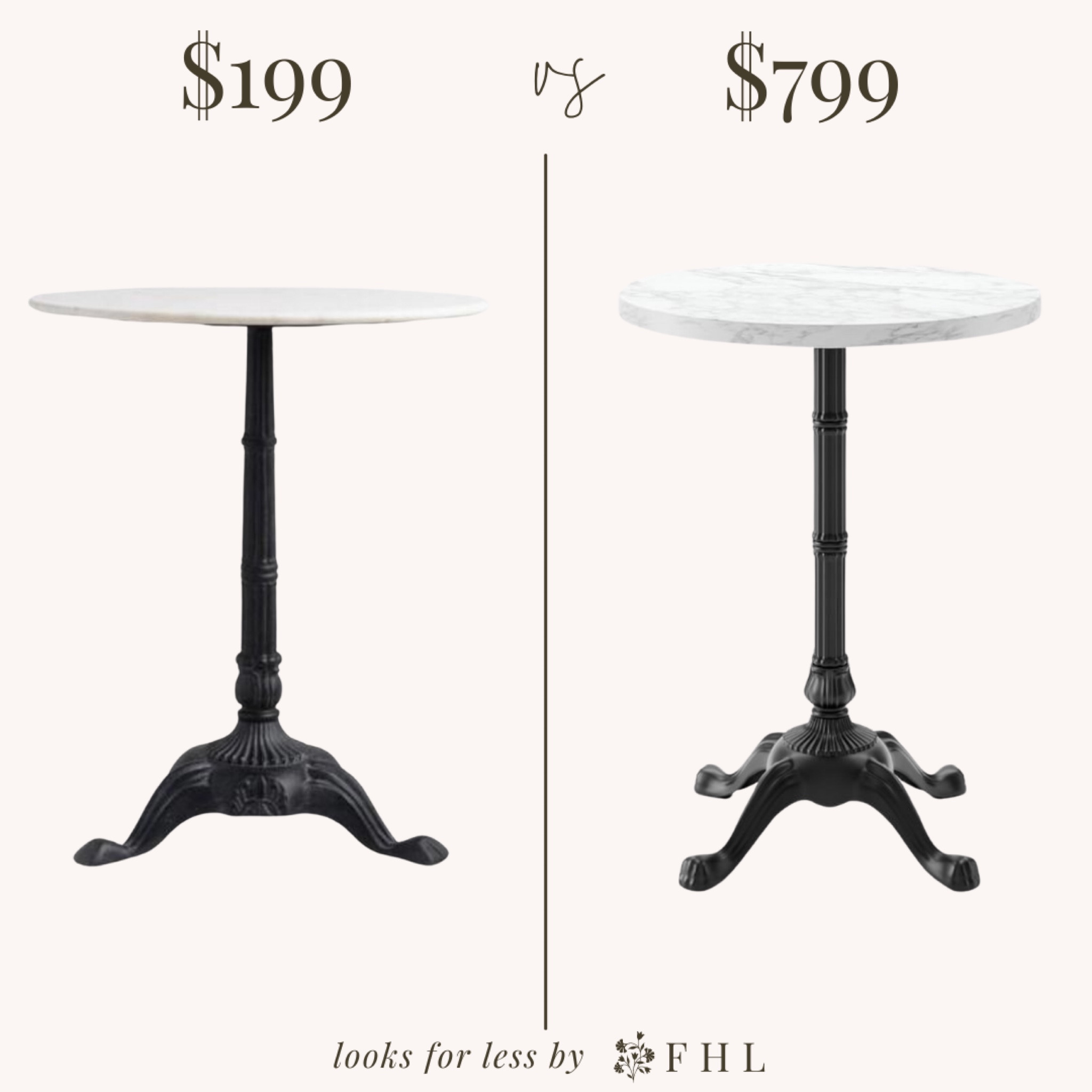 We love sourcing Looks for Less for your home. Here we’ve found two marble top bistro tables with the same look with very different prices 🤍

#LTKHome