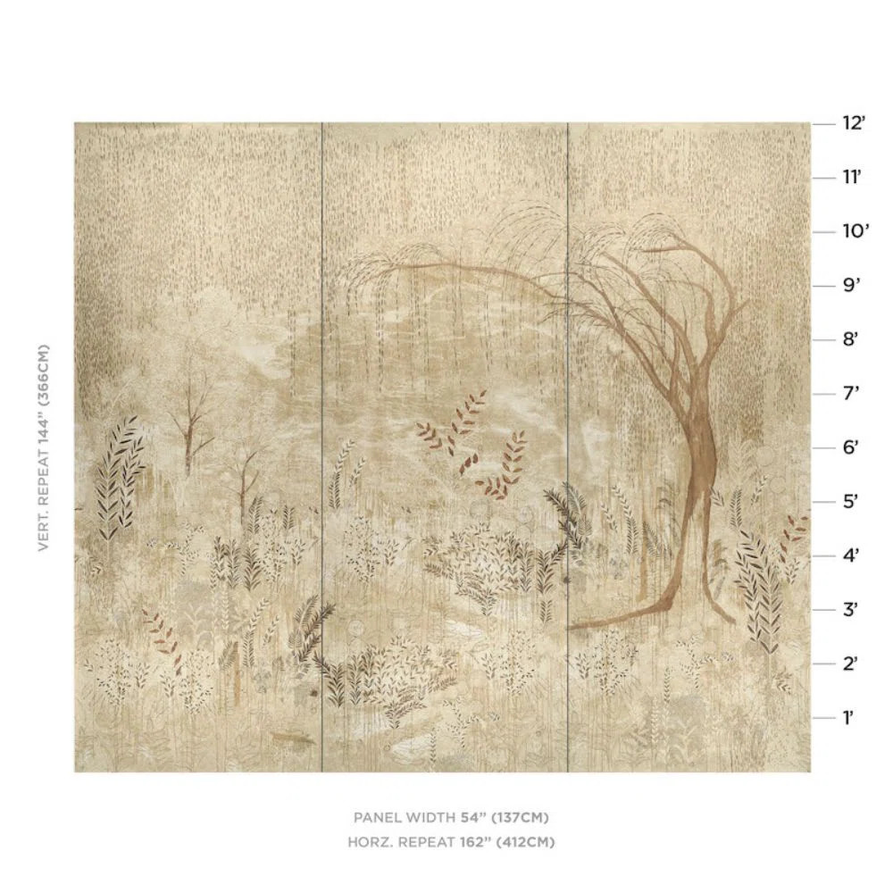 Schumacher x Colette Cosentino Bisou Panel Set | Wayfair North America