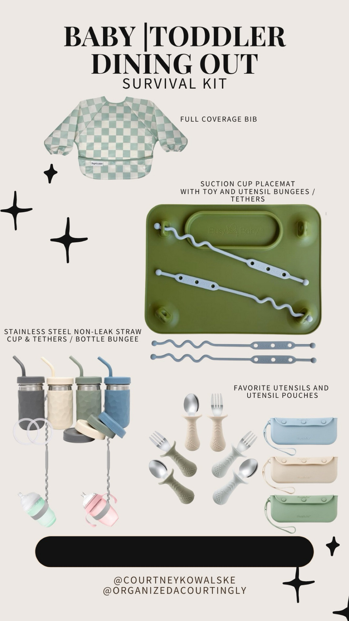 Baby / Toddler Dining Out Survival Kit Round Up

#LTKBaby #LTKKids #LTKFamily