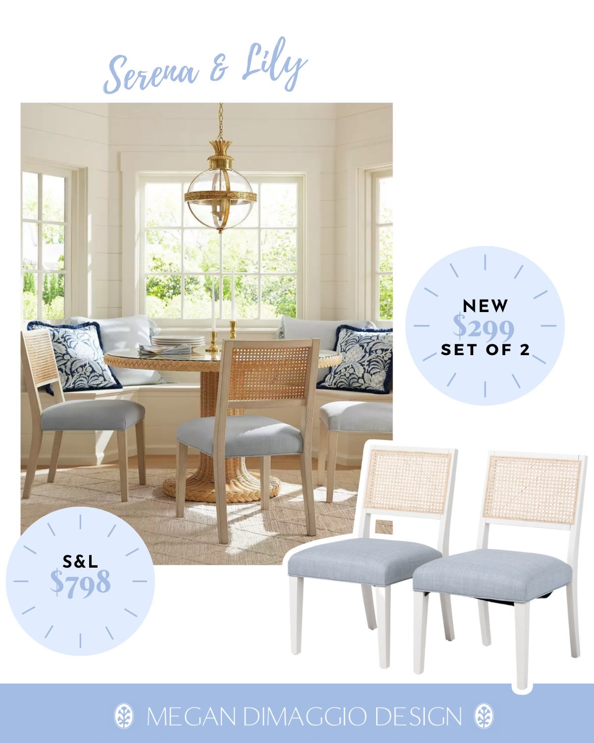 WOW!! Brand new Serena & Lily Wells dining chair look for WAY LESS!!! Save hundreds when you score this set of 2 🙌🏻 for $299 & free shipping (w/ code: SHIP89) vs. their $798 for one chair!! 🤯😍👏🏻👏🏻👏🏻

Love the white and blue combo with the gorgeous cane back detail!! Will sell fast!! 

#LTKSaleAlert #LTKHome