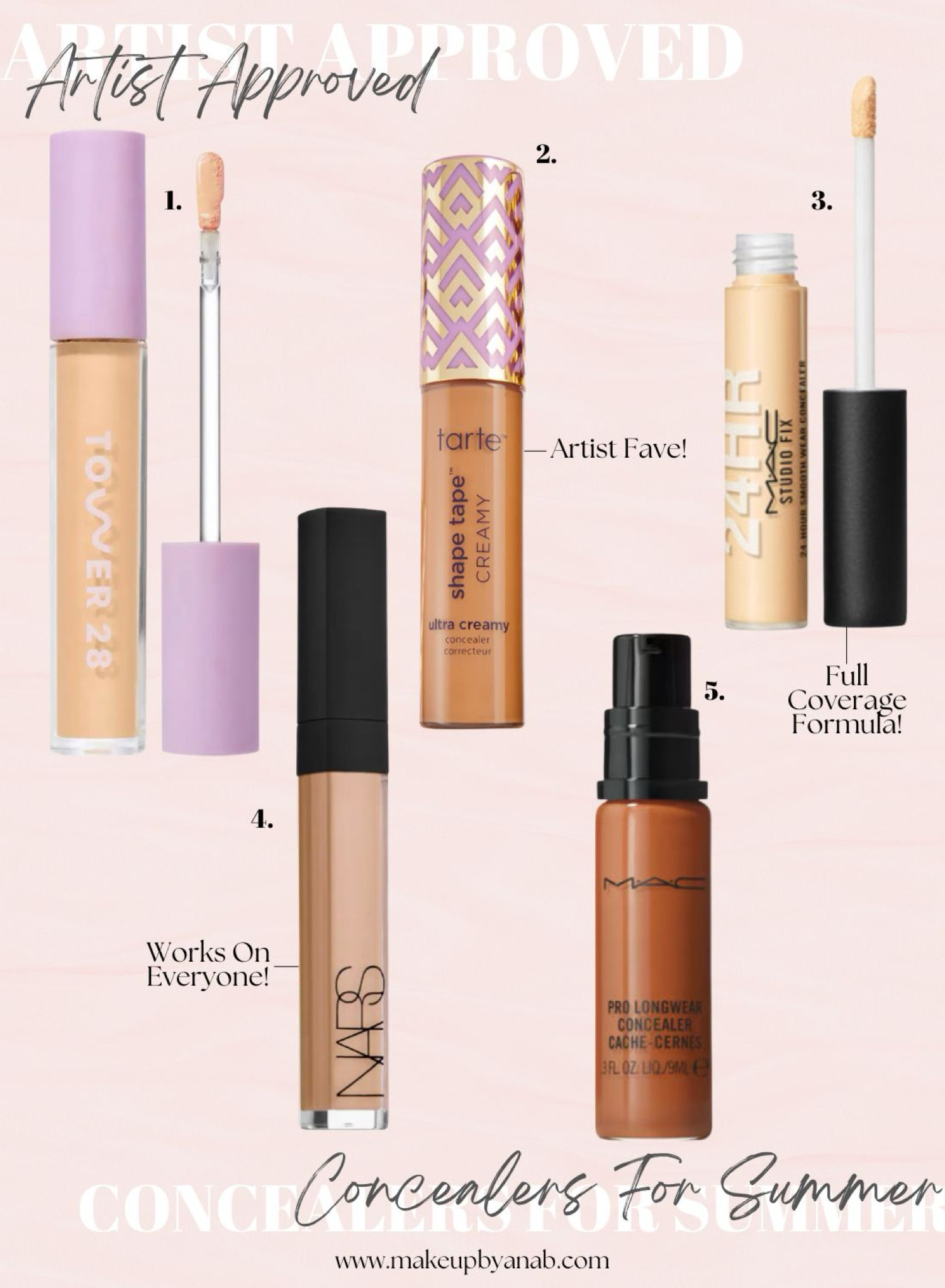 Our MAB Artistry pros ranked these the must have concealers for summer!

#LTKFindsUnder100 #LTKBeauty #LTKSeasonal