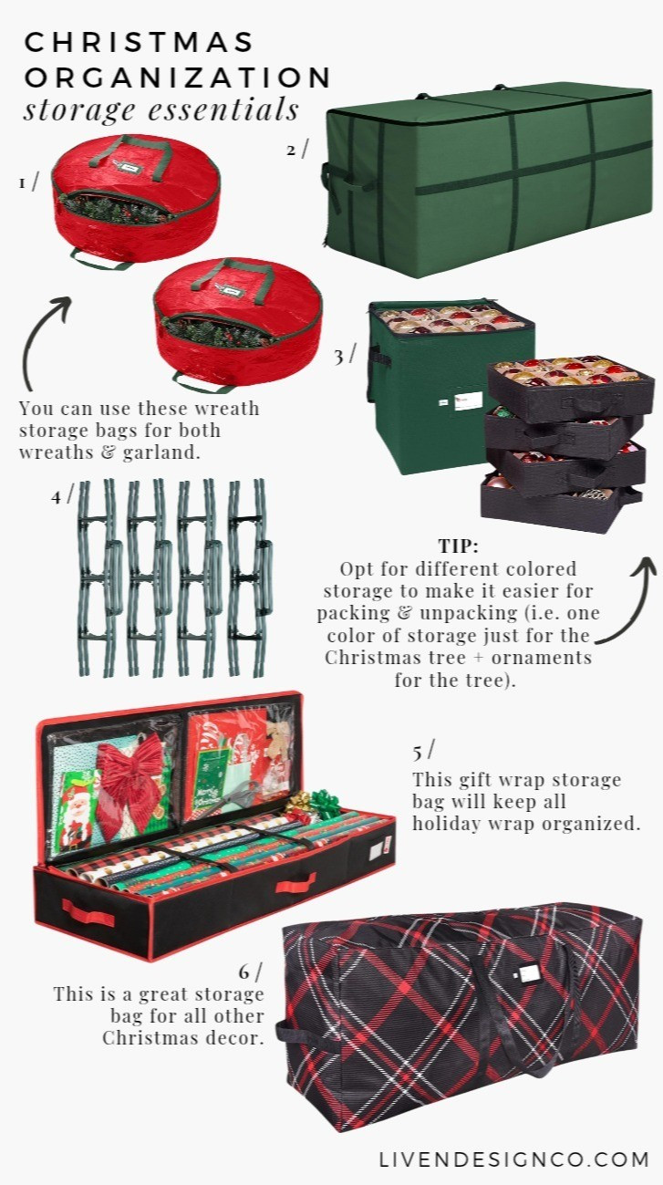 Christmas storage. Christmas organization. Ornament storage. Christmas tree storage bag. Wreath storage bag

#LTKHoliday #LTKHome #LTKSeasonal