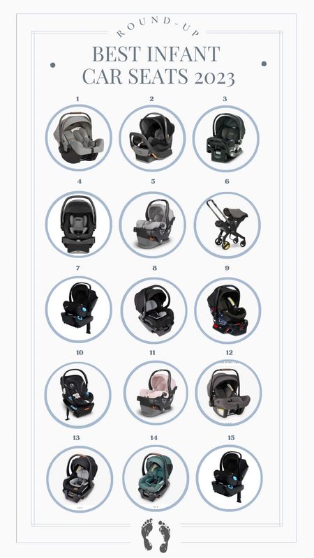 Best infant car seats of 2023 roundup. 

#LTKbump #LTKbaby #LTKfamily