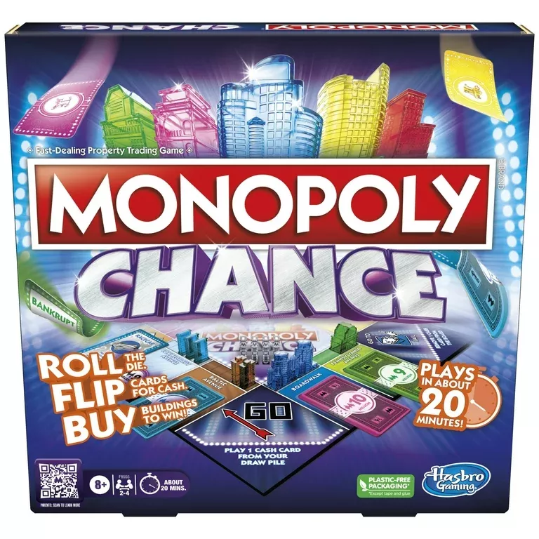 Monopoly Board Game curated on LTK