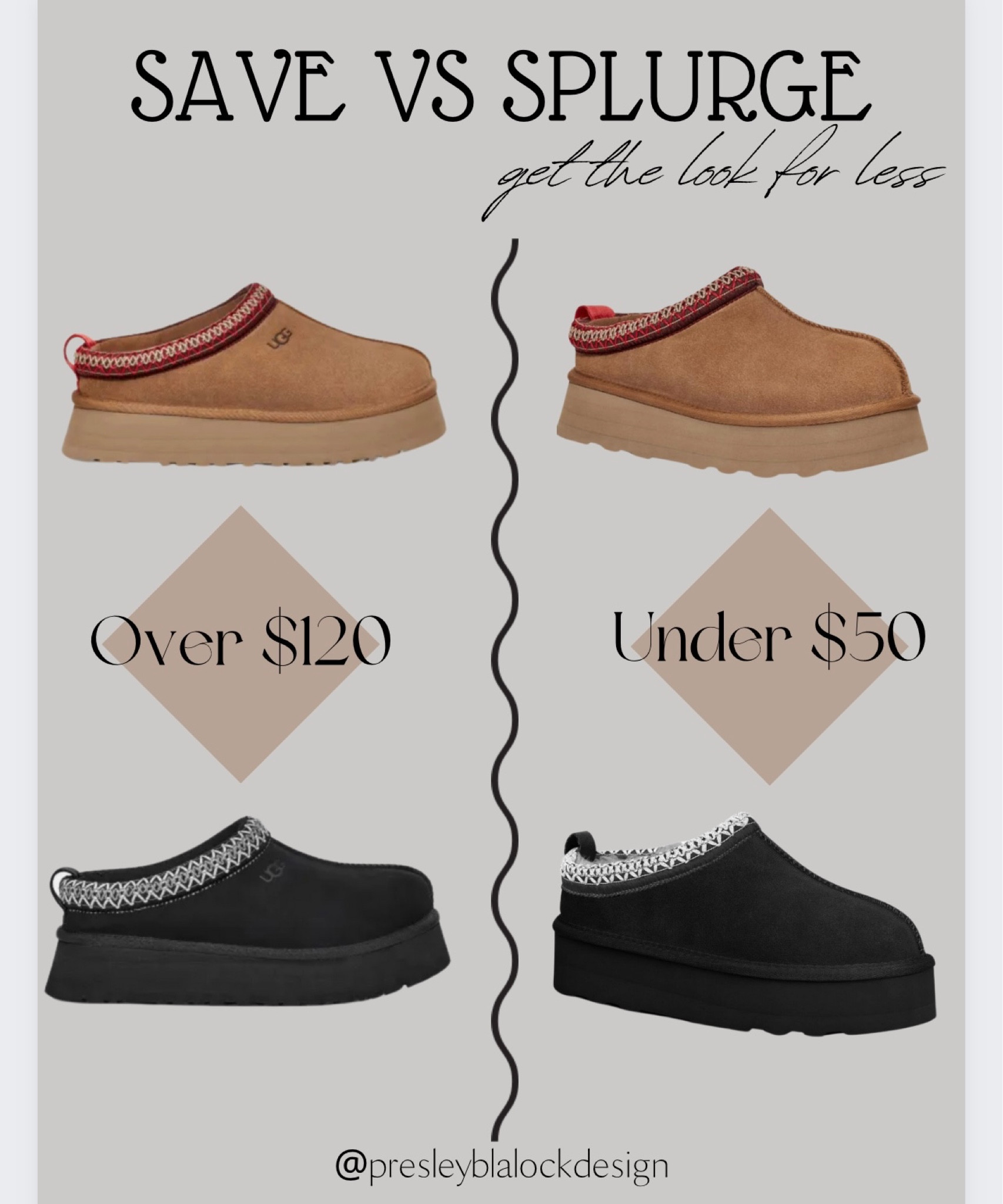 Ugg Slippers / Save Vs Splurge / Save or Splurge / Get the look for less / designer dupes / platform slippers / house slippers / Amazon finds / sale alert / Amazon shoes / platform shoes / winter fashion / gifts for her / Under 100

#LTKfindsunder50 #LTKsalealert #LTKshoecrush