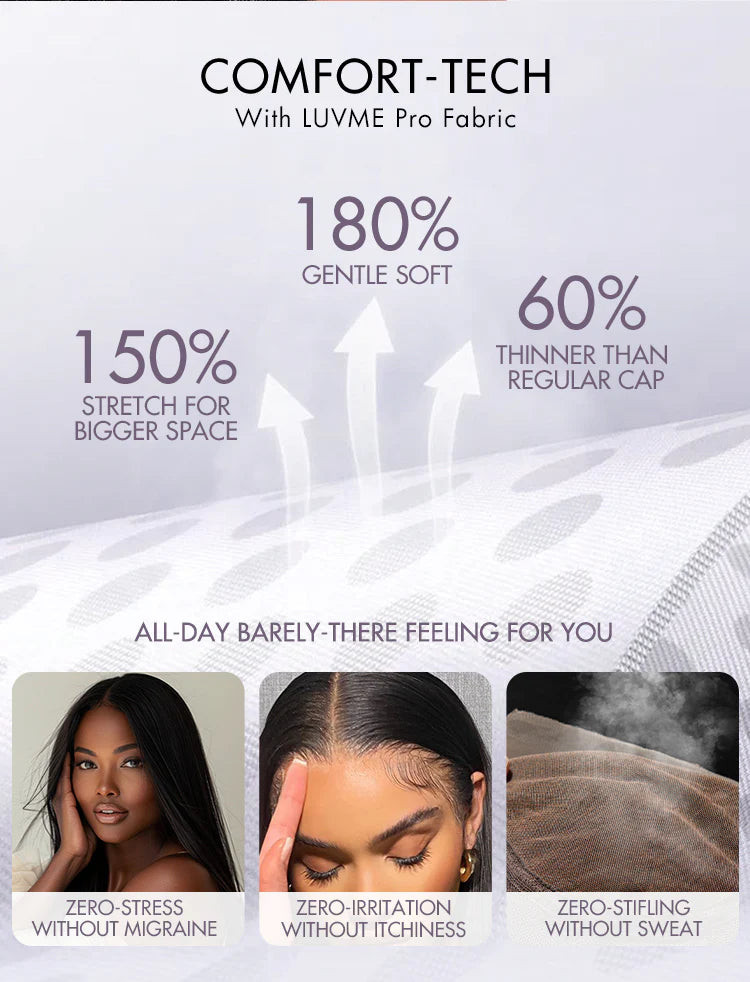 AiryFit™ Scalp Care Wigs - Silky Straight Middle Part Glueless 5x5 Cl | Luvmehair