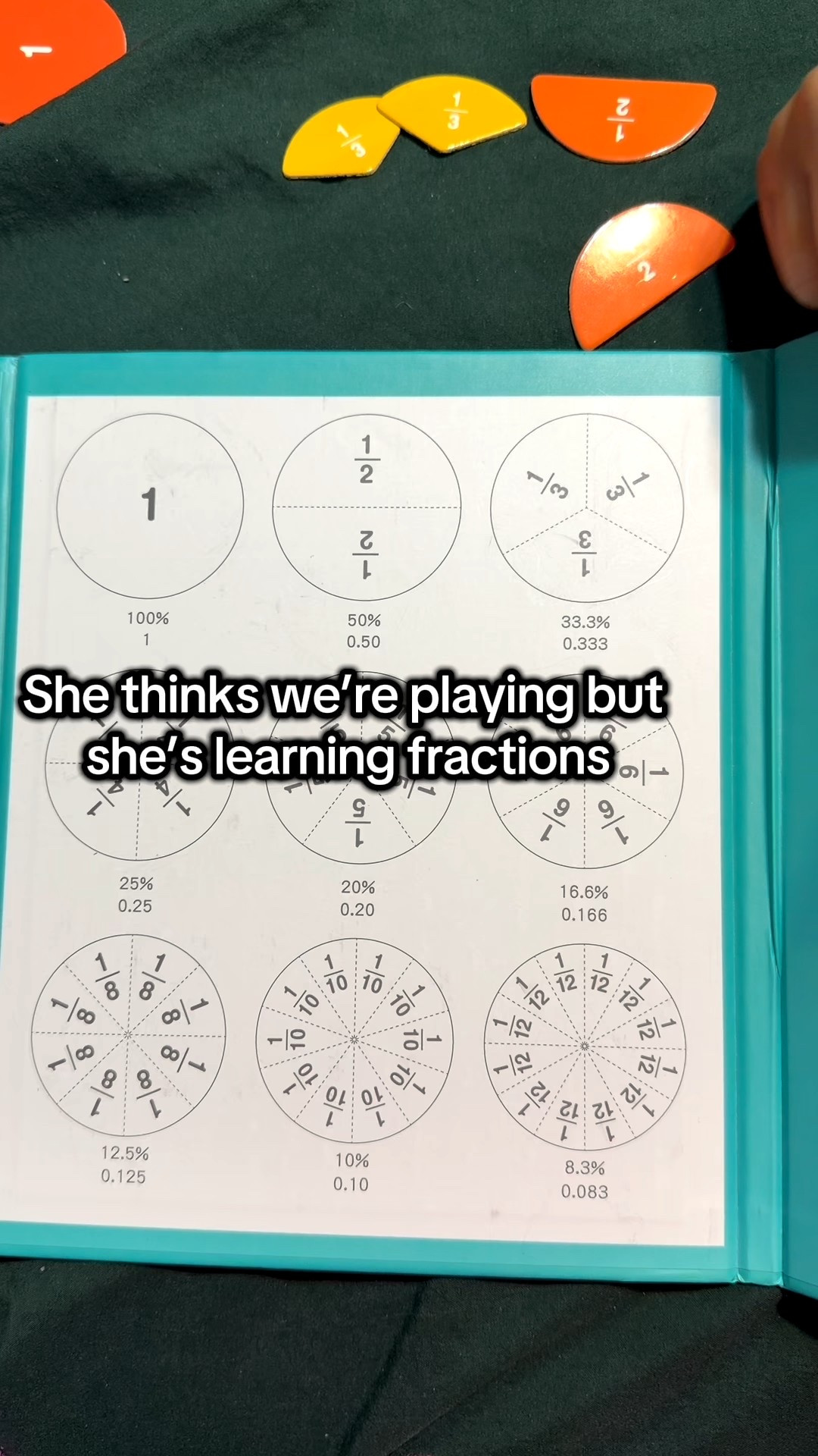 She thinks we're playing but she's learning fractions. Hands on learning makes math fun and stress free for kids 3 and up. Magnetic fraction playbook  linked below.
#earlymathskills #fractions #kidslearning #educationaltoys #learningthroughplay

#LTKGiftGuide #LTKKids #LTKFindsUnder50