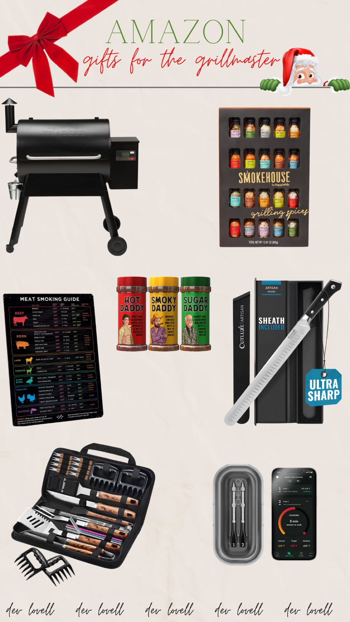 For the guy who loves to grill 🥩


#traeger #grill #giftsforhim #christmasgifts

#LTKMens #LTKHoliday #LTKSeasonal