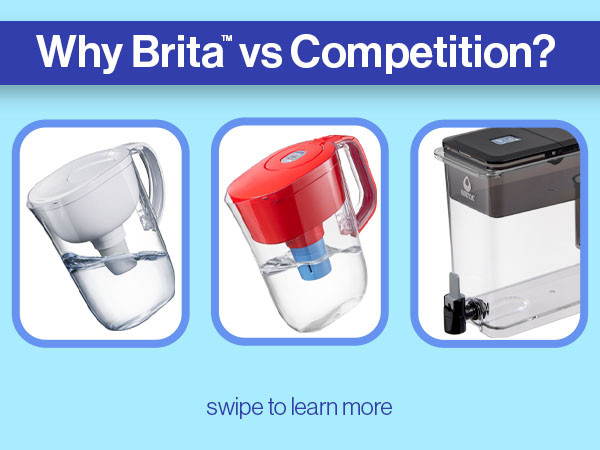 Brita Large 10-Cup Water Filter Pitcher with BritaPlus Filter, WQA NSF/ANSI Certified, Reduces 2X... | Amazon (US)